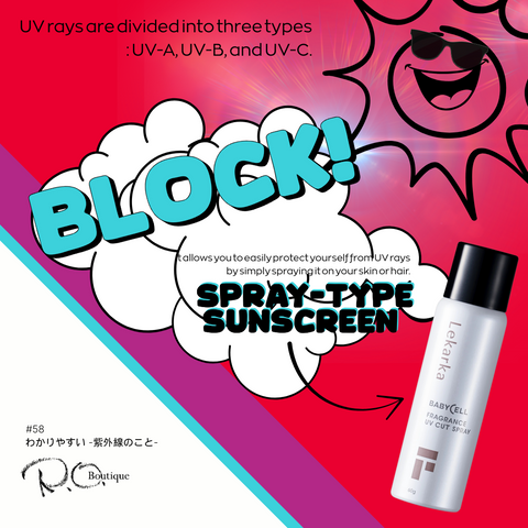 わかりやすい ー紫外線のことー