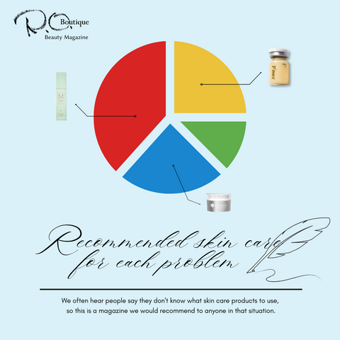 お悩み別おすすめスキンケア