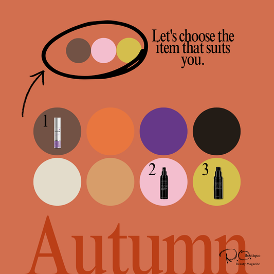 オーダーメイドのエイジングケアを