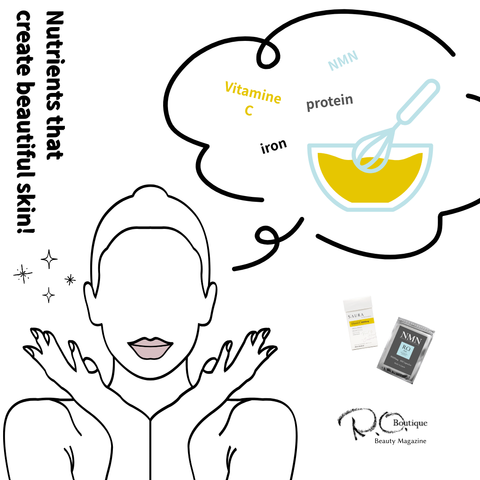 美肌をつくる栄養素